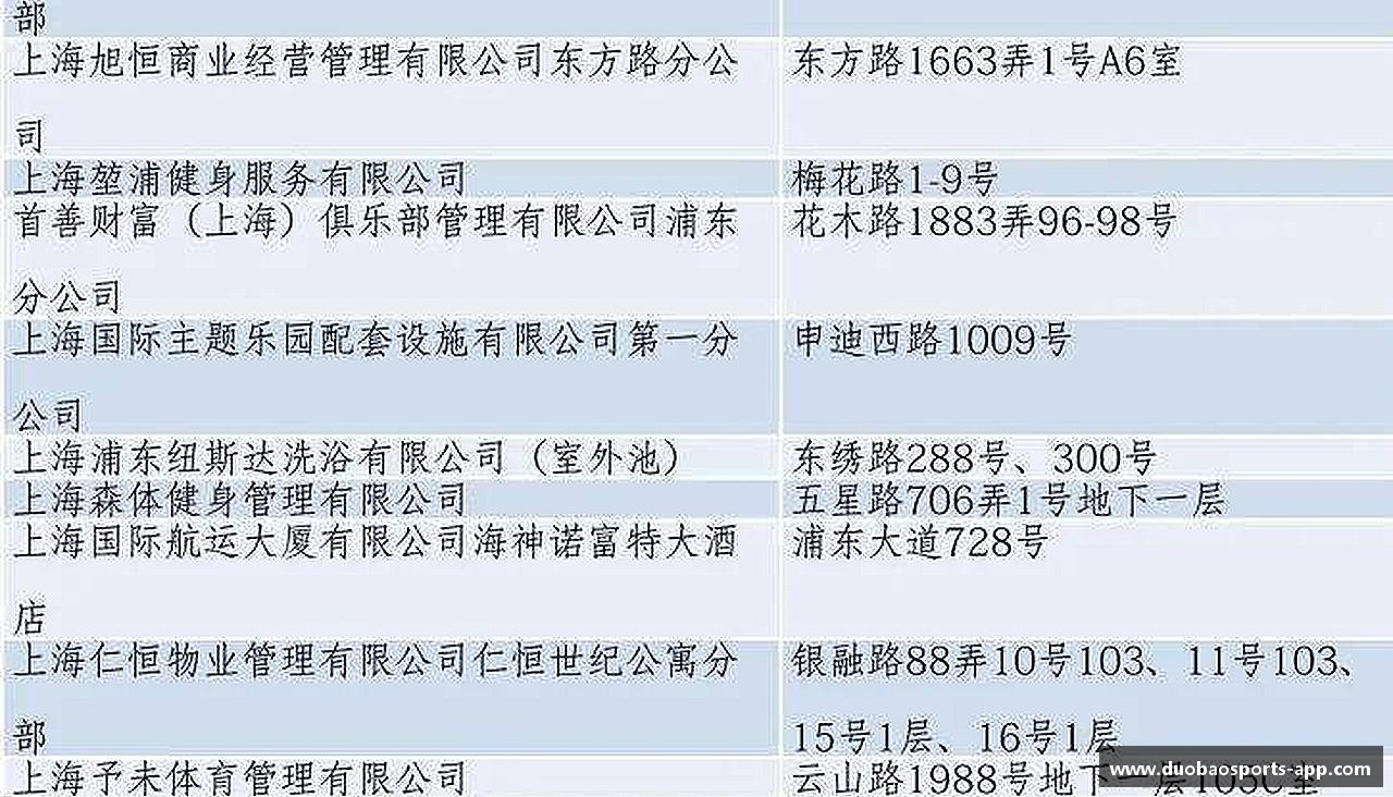 多宝体育官方网站激情火热，精益求精